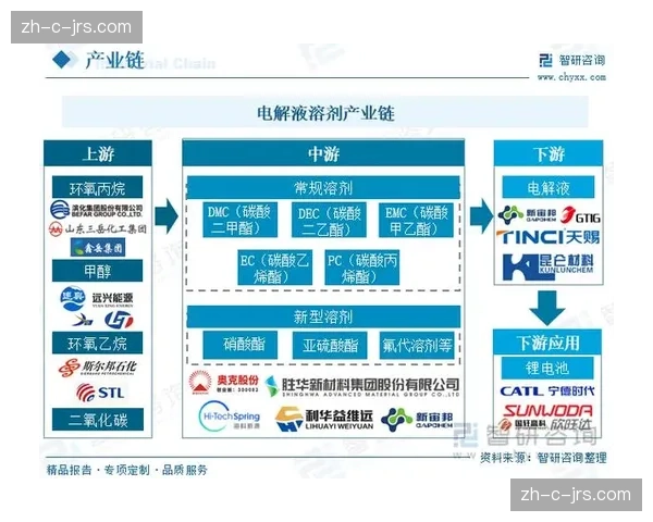 产业链中游正从版权代理转向全案运营 深度介入粉丝社区的日常维护